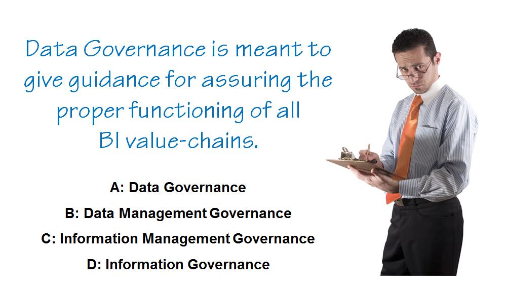 IM-Governance